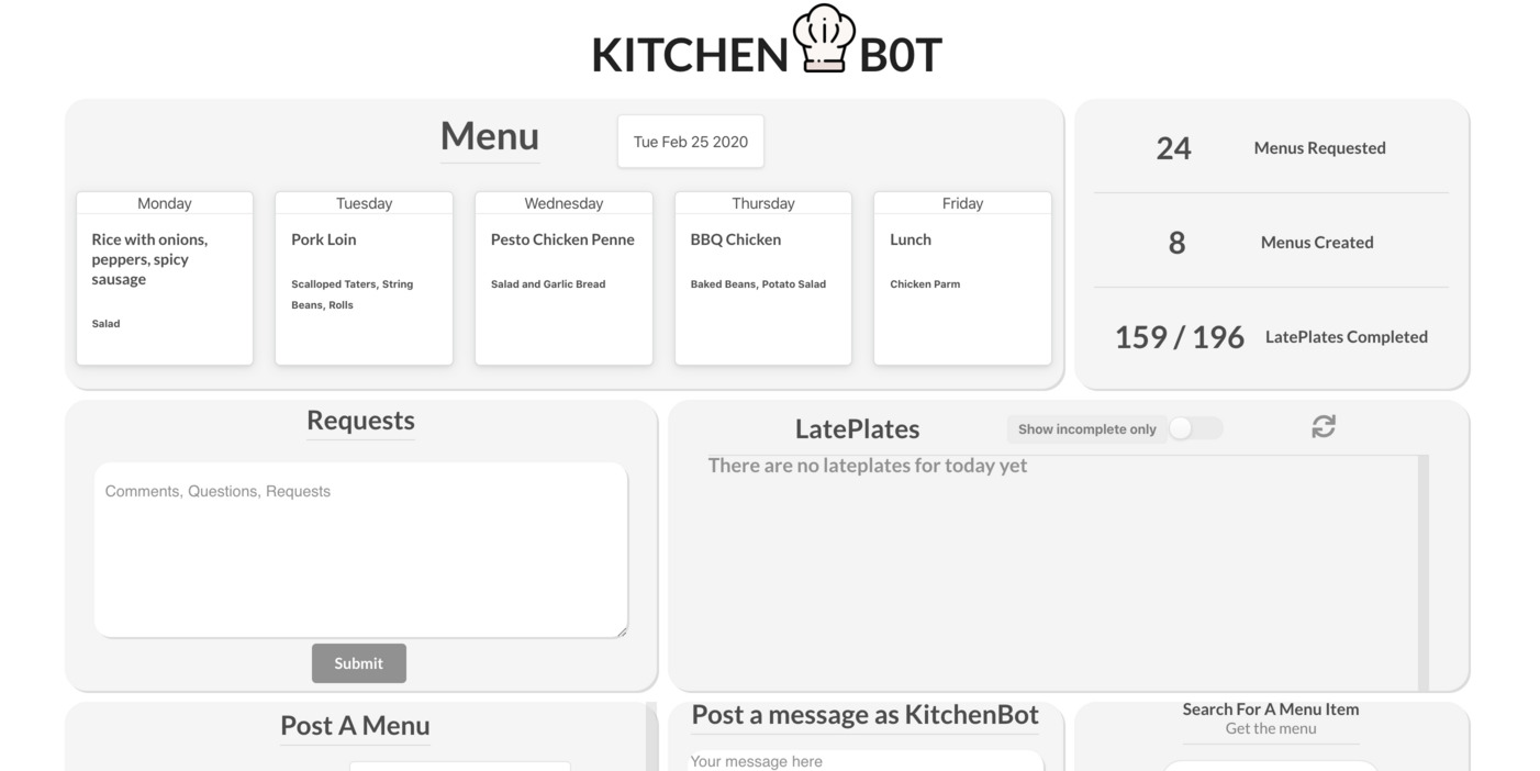 KitchenBot